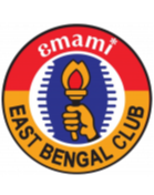 EastBengalClubII