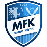 Frydek-Mistek U19